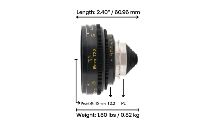TLS Vintage Cooke Panchro 18mm T2.2